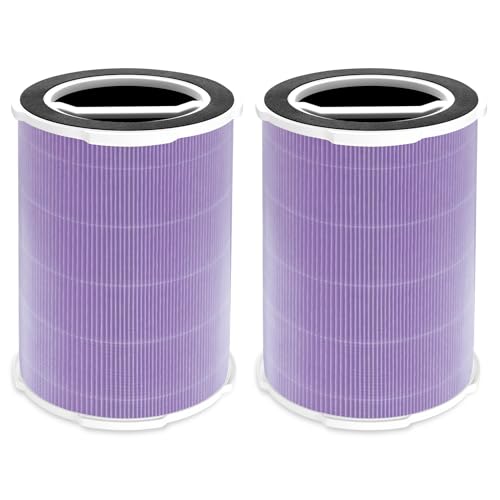 WELOV P200S Toxin Absorber Filter 2 Packs, 3-in-1 H13 True HEPA and High-Efficiency Activated Carbon Filter for formaldehyde, Toxins, Wildfire Smoke, Kitchen Odors