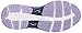 ASICS Women's Gel-Cumulus 18 Running Shoe, White/Indigo Blue/Lavender, 9 M US