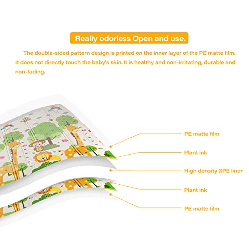 WV-WONDER-VIEW-Baby-Playmat-Crawling-Mat-Folding-Mat-Doble-Side-Portable-Colorful-and-Waterproof-Playmat-for-Kids-Baby-and-Toddler-Thick-Extra-Large-Playmat-79x71x06-inch