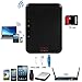 EZOPower Personal Wifi Wireless Router / Power bank Charger / USB and SD Card Reader for Tablet Cellphone and more