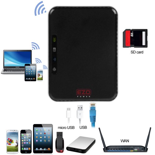 EZOPower Personal Wifi Wireless Router / Power bank Charger / USB and SD Card Reader for Tablet Cellphone and more