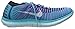 Nike Womens Free Rn Motion Flyknit Gamma Blue/White/Blk/Hypr Vlt Running Shoe 8 Women US
