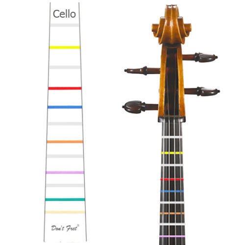 View 1 of (Ship from USA) Don't Fret Cello 3/4 Size Fingerboard Tape Decal For Correct Finger Placement! .PACKNO-GJOWH712BF2094