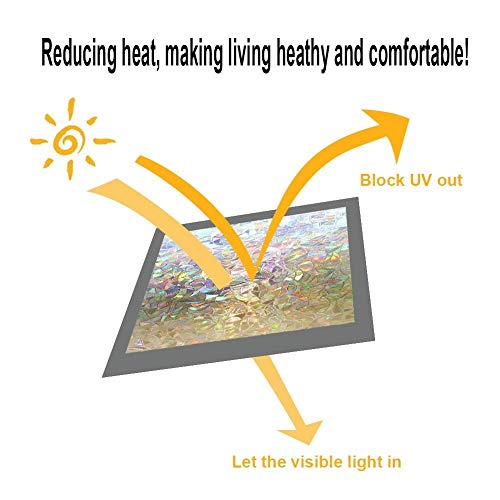 2 MAGGIFT+Privacy+Decorative+Non+Adhesive+Control