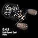 Fiblink Baitcasting Fishing Reel 9+1 Ball Bearings Casting Reel Right/Left Handed Baitcaster (Right)
