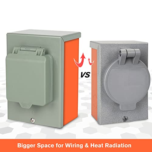 WELLUCK 50 Amp Generator Power Inlet Box, NEMA 3R Power Inlet Box, PB50