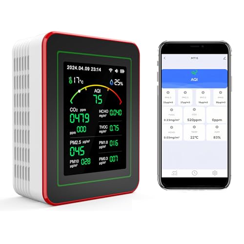 15 in 1 Indoor Air Quality Meter with App - 2 Chip Sensors Accurate CO2,PM2.5/PM10,HCHO,TVOC | Real-Time Alerts and Health Analysis | Easy Read, Ideal for Home, Office