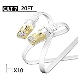 CAIVOV Cat7 Ethernet Cable 20FT White High Speed 10 Gigabit Shielded (STP) Computer Internet Flat Cable LAN Network Cable with Snagless Rj45 Connectors CAT-7 20 feet White (6 Meters)