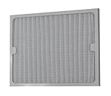 New Hunter Deluxe 30920 Replacement Hepa Filter with Carbonnite (2 Pack)