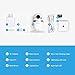 Bosma CapsuleCam Pro Baby Monitor, Indoor Security Camera with Phone app, 1080p HD WiFi Camera with 2 Way Audio, 162° Super Wide Angle, Color Night Vision, Motion & Sound Detection, Free Local Storage