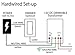 12V Magnitude 300W LED Driver Transformer Magnetic LED Dimmable Driver UL Standard M300L12DC 12VDC ETL Nema 3R Enclosure Sold by Inspired LED