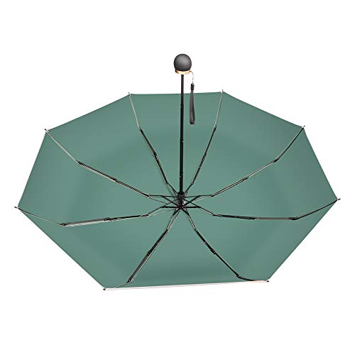 ATOFUL 8Ribs UPF50+ UV Blocker Parasol Manual Mini Umbrella Windproof UV Protection Wind Resistant Lightweight Folding Sun-Rain UV Umbrella 7.8" Titanium Compact Vent Sun Umbrella (Navy Green)