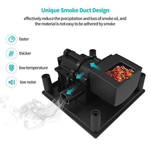 Wancle Smoking Gun Food Smoker Infusion Smoker for Home Cooking and Outdoor BBQ Silver - Thumbnail 7