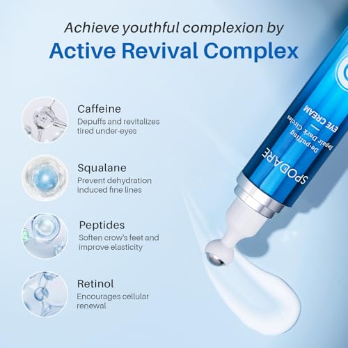 Caffeine Eye Cream, Under Eye Cream for Dark Circles, Puffiness & Puffy Bags, Wrinkles Fine Lines, Eye Roller Serum with 360° Massage Ball for Women and Men - 0.7 fl. oz