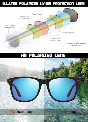 Perfectmiaoxuan Polarized Sunglasses for Men Women UV400 Protection Summer Vacation Running Fishing Travel Glasses Driving Night