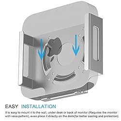 IFCASE Mac Mini M2 Mount, Heat Dissipation Design