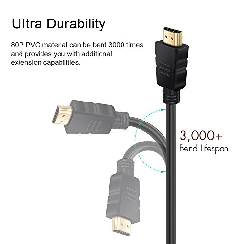 image for HDMI Extension Cable, Techkey 6 Feet High Speed HDMI Extension Cable M