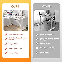 STARY Electric Whole Board Standing Desk Adjustable