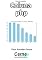 Livro Plotando um gráfico Coluna no php
