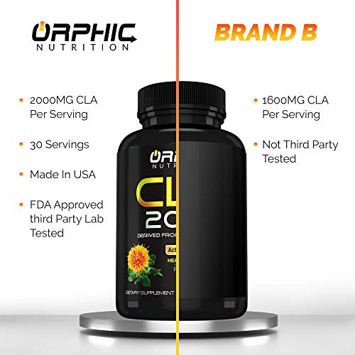 4 Capsules+Safflower+Non+Stimulant+Supplement+Metabolism