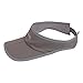 Foldable Visor Sun Hat - Outdoor Run Golf Hats with Adjustable Velcro - Quick-drying Nylon Running Tennis Visors Caps Sports Training - Shadow Visor Cap for Women Men (Grey)