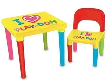 my first activity table