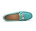 SUNROLAN Women's Polyurethane Suede Round Toe Flats Slip-Ons Loafers Casual Moccasins Shoes