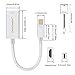 4K Mini DisplayPort to HDMI Adapter CableCreation Mini DP(Thunderbolt Port Compatible) to HDMI AV HDTV Male to Female Adaptor for Mac Book Imac, White Color