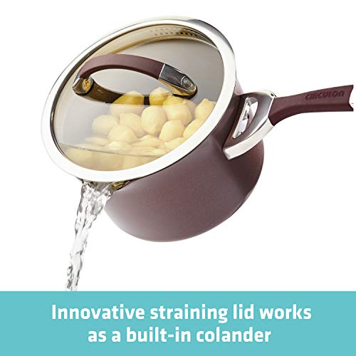 Circulon Symmetry Hard Anodized Nonstick Sauce Pan/Saucepan with