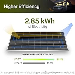 HQST 570W 12V/24V High-Efficiency RV Solar Panel