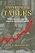 Overturning Tables: Freeing Missions from the Christian-Industrial Complex by Scott A. Bessenecker
