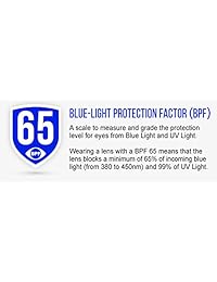 GUNNAR Gafas y lentes para juegos y computadoras, Tinte ámbar   Lente patentada, reducir la fatiga visual digital, bloquear el 65  de la luz azul nociva
