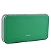 Wismart 72 Capacity Heavy Duty CD DVD Blu-ray Media Case Storage Holder Organizer Wallet (Green)