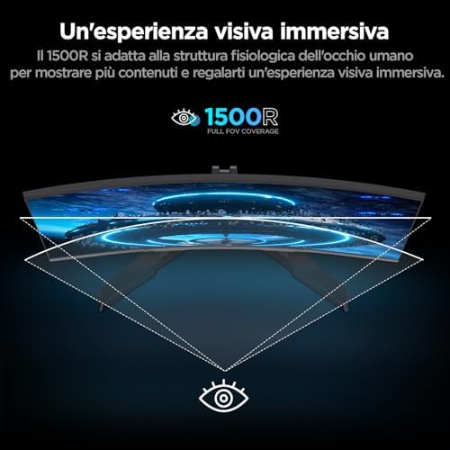Monitor Gaming 27 Pollici Curvo FHD 180Hz 1500R HDR10 Schermo