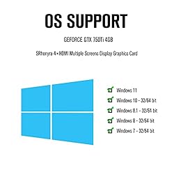 SRhonyra Multi-Monitor Dedicated Graphics Card GTX