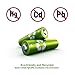 EBL 16 Pack 2800 mAh AA + 16 Pack 1100 mAh AAA Rechargeable Batteries