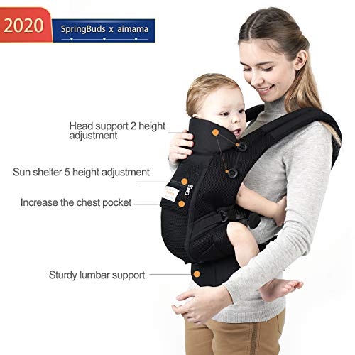 Baby Carrier, 5-in-1 Convertible Carrier Ergonomic, Soft Breathable Mesh Cmfortable, Front and Back Carrier, with Head Support, Padded Shoulder Strap (Black)