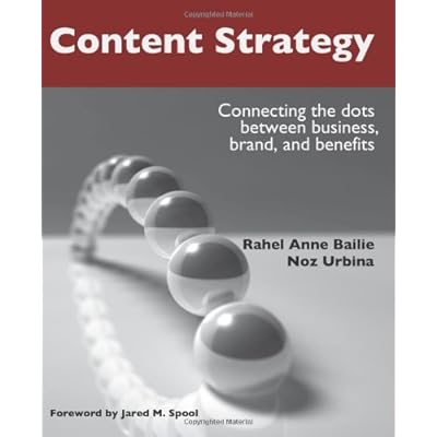 Content Strategy: Connecting the Dots Between Business, Brand, and Benefits