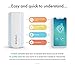 Foobot Indoor Air Quality Monitor for Homeowners Renters & HVAC Pros - Measures VOC PM2.5 Humidity Temperature - Works with 120+ IoT Devices via Wifi - Best Protection from Mold & Indoor Air Pollution