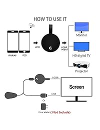 YEHUA WiFi Display Dongle Wireless 1080P HD TV Stick Soporte Miracast AirPlay DLNA para  Proyector iOS Android Windows Mac