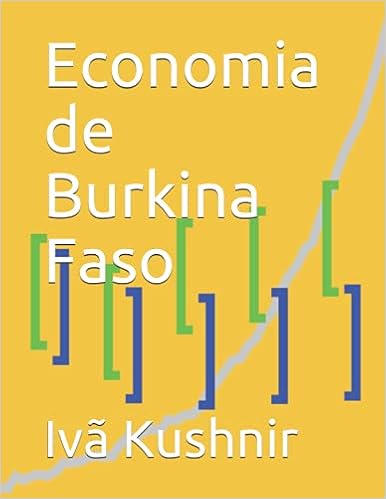 Economia de Burkina Faso