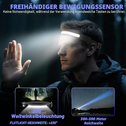 Pack of 2 Headlamp LED Rechargeable, Super Bright 2000 Lumens, 5 Light Modes, 1200 mAh, 230° Ultra Lightweight Headlamp, IPX4 Waterproof Headlamp, Ideal for Camping, Running, Fishing, Jogging