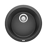 BLANCO, Anthracite 511632 RONDO SILGRANIT Drop-In