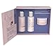 Fekkai Salon Starter Kit, 1-Kit