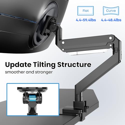 PUTORSEN 17-57 Inch Monitor Mount 1 Monitor, for TVs and Monitors up to 27 kg, Premium Aluminium Monitor Desk Mount with Gas Spring, Reinforcement Plate, VESA Max up to 200 x 200