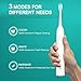 Electric Sonic Toothbrush Clean for Adults, USB Rechargeable Powered Toothbrush Built-in Smart Timer, 3 Deep Cleaning Modes, 2 Replacement Brush Heads, IPX7 Waterproof, Dentists Recommend, White