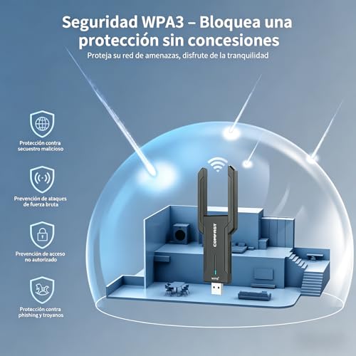 COMFAST AX5400 USB WiFi Adapter