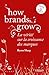 How brands grow ? : La vérité sur la croissance des supermarques by 