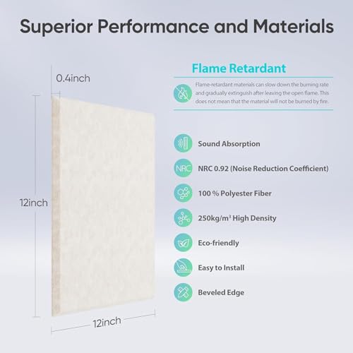 MANYUK 12 Pack Acoustic Panels, Acoustic Foam Sound Absorbing Self-Adhesive for Wall, High Desnsity Soundproof Wedges for Studio Home Office, 30 * 30 * 1Cm