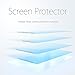 SLEO Sony Xperia XZ2 Compact Screen Protector Premium Surface Hardness Crystal Clear Tempered Glass Screen Protector Guard Cover for Sony Xperia XZ2 Compact - 2 Pack